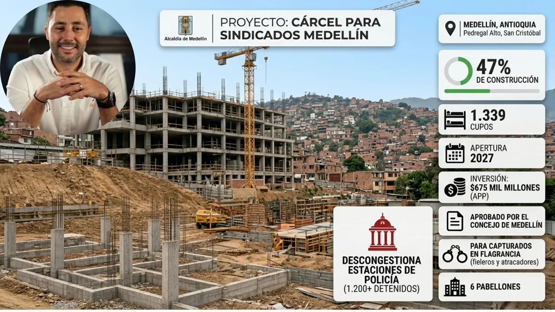 Obras de construcción de la nueva Cárcel Metropolitana para Sindicados en el corregimiento de San Cristóbal, Medellín.